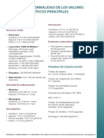 CTO - Valores Analiticos Nomales.pdf