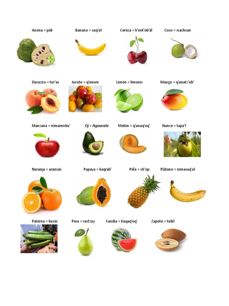 Frutas en Kiche