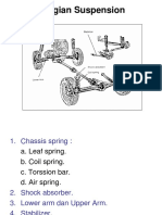 Bagian Bagian Suspension