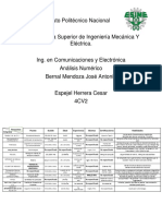 t1 analisis numerico