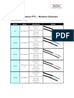 Sonda temperatura PTC y NTC - Modelos estándar