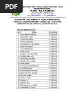 Hol mushuklar va anuslarning fotosuratlari