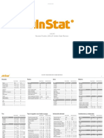 Houston Rockets - Golden State Warriors Informe Del Partido (Esp)