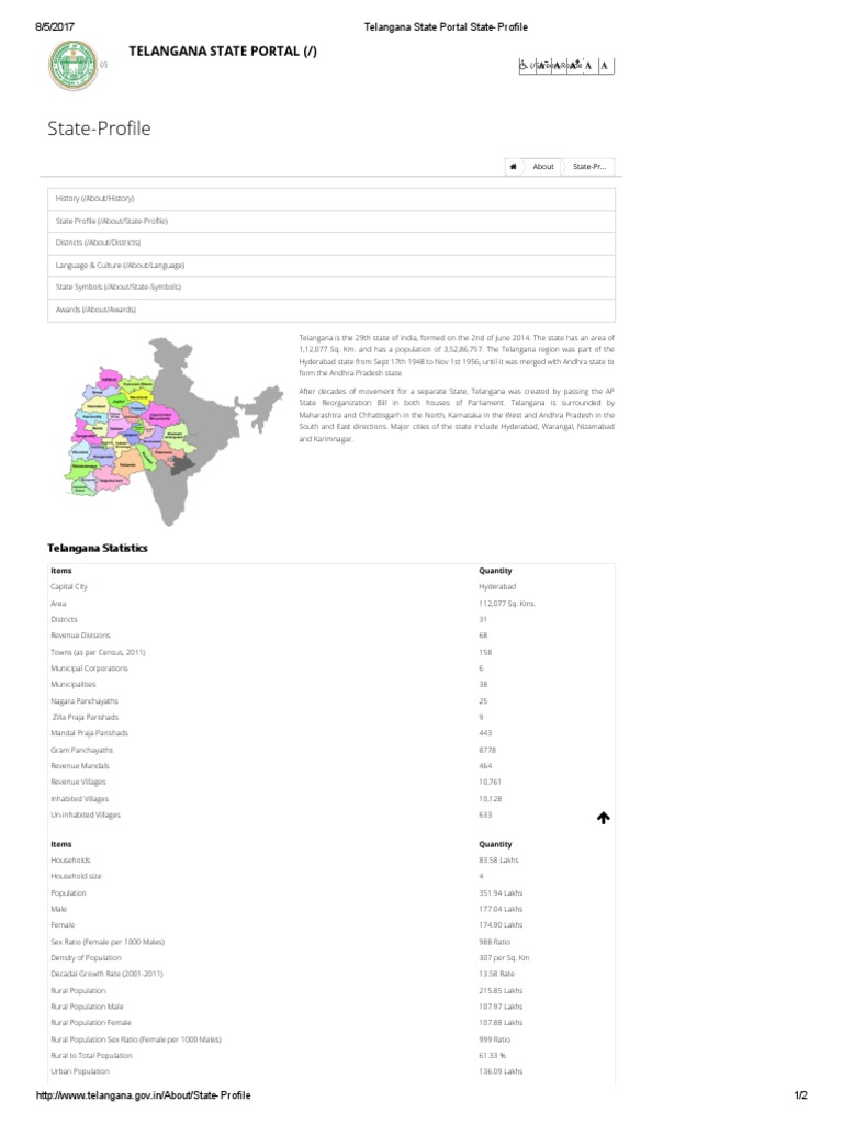 Telangana intelligence overview