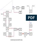 Water Steam Circuit