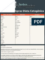 Lista de Compras Dieta Cetogenica