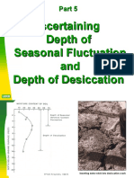 Expansive Soils Pt5