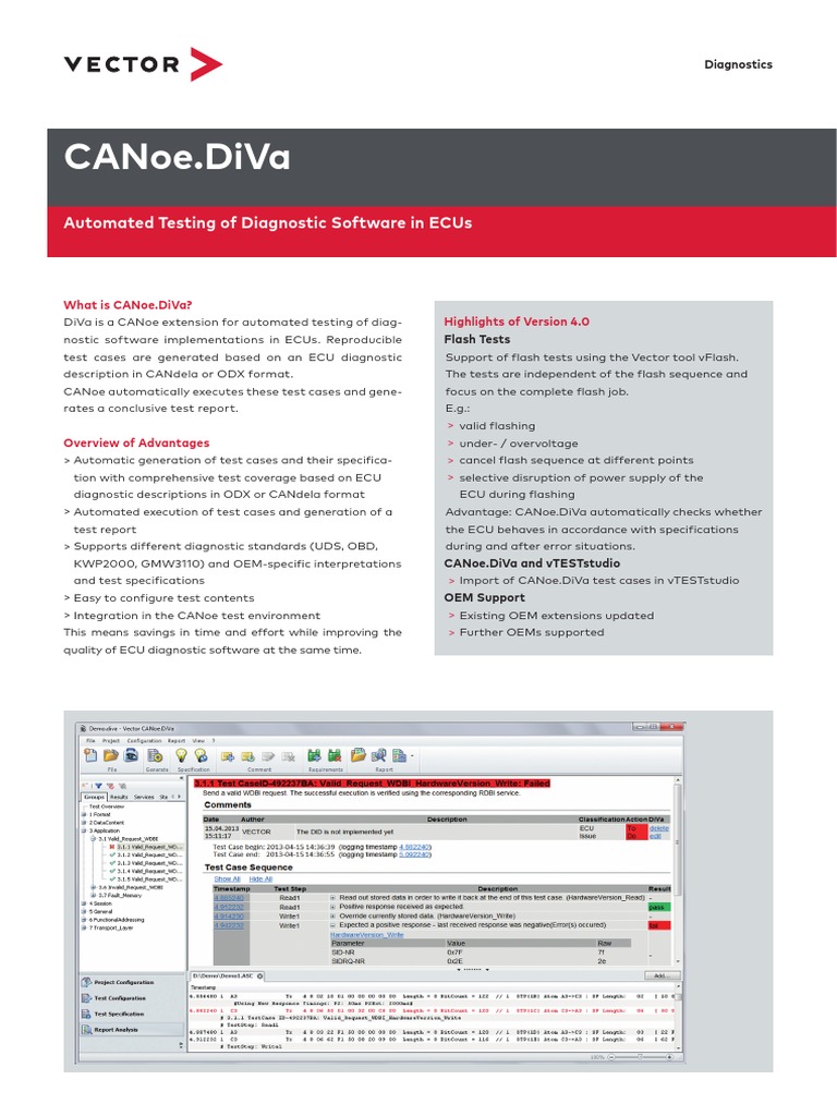 CANoe Diva FactSheet en PDF Specification (Technical Standard