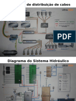 Diagramas ROV