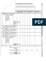 Modelo Del Plan de Sensibilización y Capacitación en Control Interno