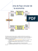 El Diagrama de Flujo Circular de La Economía