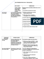 1 & 4SEJARAH PENGASAS DISLEKSIA.doc