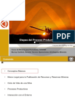 01.- Etapas del Proceso Productivo de una Mina.pdf