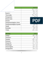 Kosa Kata Bahasa Arab.doc