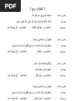 Zikir / Wirid / Doa Selepas Solat (Sembahyang Fardhu) yang 