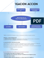 Copia de INVESTIGACION ACCION