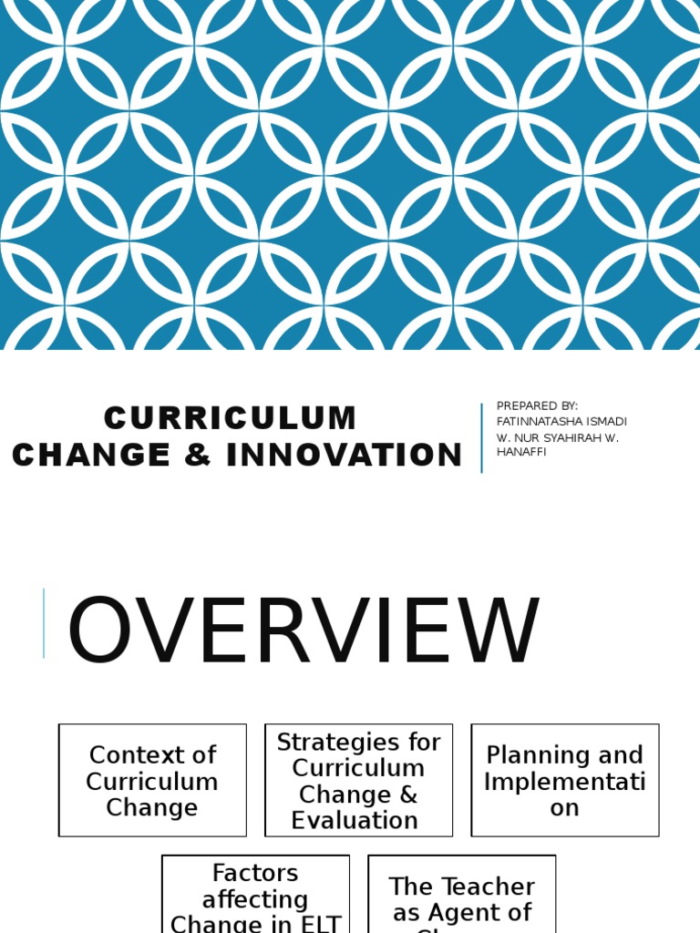 CURRICULUM CHANGE AND INNOVATION sha sya.pptx Innovation Teachers