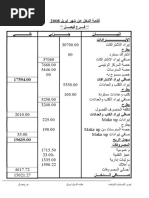 مشروع يسمى تقييم الأداء الوظيفي