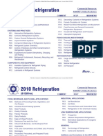 R10 SI Table of Contents