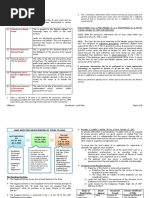 Introduction Notes On Land