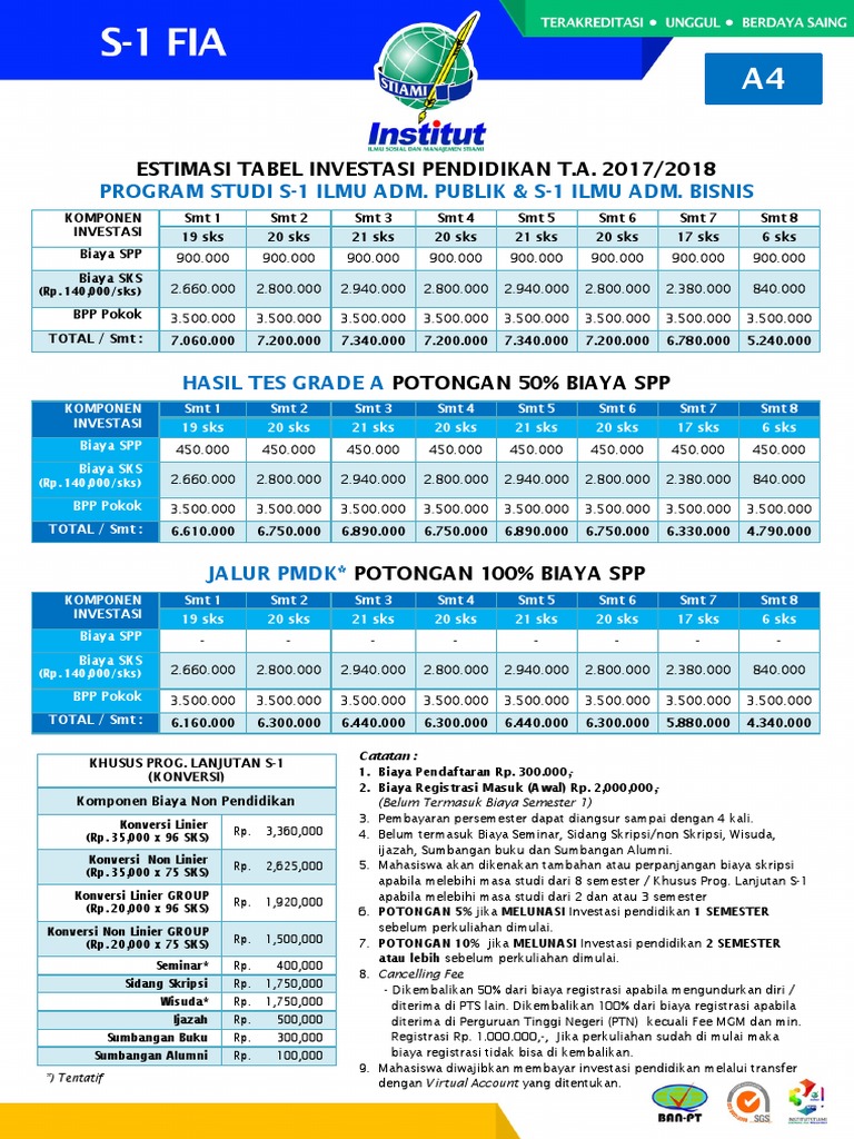 Biaya Prog s1 Fakultas Ilmu Administrasi STIAMI 2017 | PDF