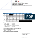 Jadwal November 2016