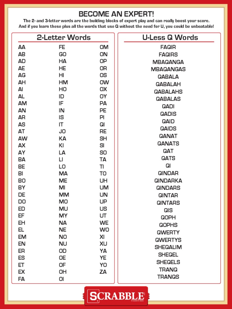 A To Z Three Letter Words