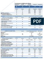 Protocolo HSN. Rutina PDF