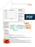 Architecture Des Ordinateurs - Lycée Beaussier PDF