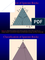 Ch 02 Igneous Classification