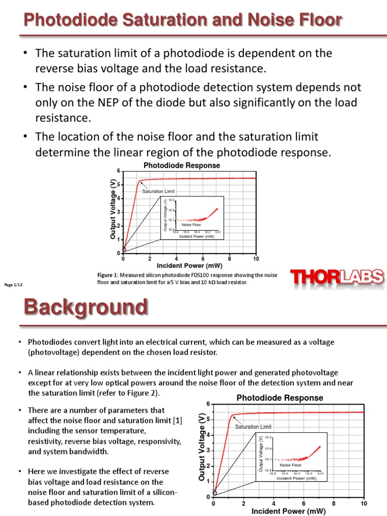 Characterizing the Noise Floor and Saturation Limit of a Photodiode