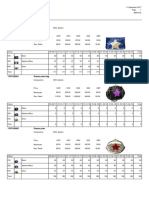 17-07. Stocklist Week 36