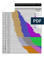 Dikissiz Celik Boru Ebatlari Ve Basinc Dayanim Degerleri PDF