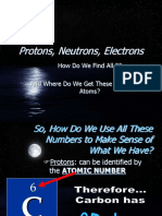 Protons Neutrons Electrons Practice Activity