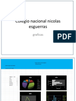 Graficas