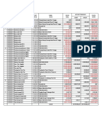 Jurnal Pembukuan - Mei 2017