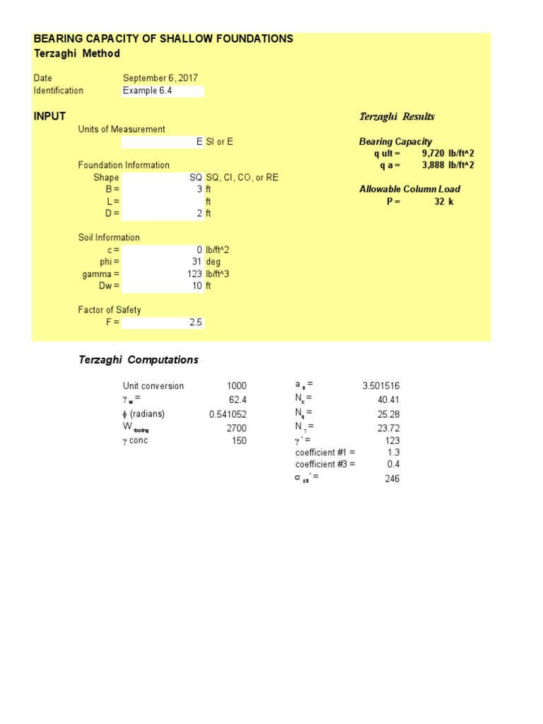 BearingCapacityAllMethods.xls