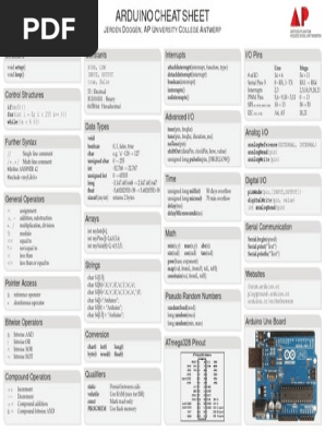 Arduino Programming Language Cheat Sheet