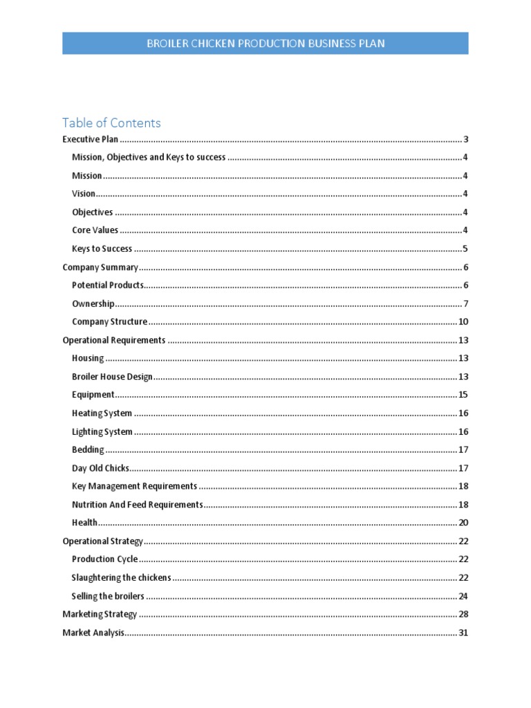 Broiler Chicken Production Business Plan Contents PDF Business Plan