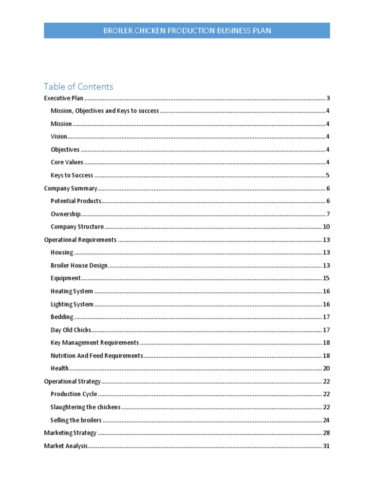 chicken production business plan