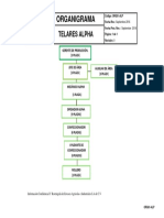 Organigrama Alpha