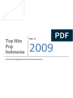 Link Top Hits Pop Indonesia 120509