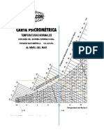 Carta Psicrométrica