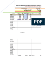 Valuation and Dilution Calculator