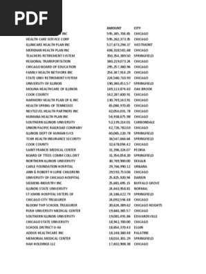 Illinois debts