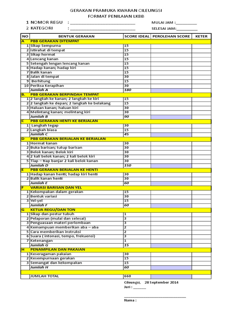 Format Penilaian Pbb Ab Pramuka Kwaran Cileungsi1