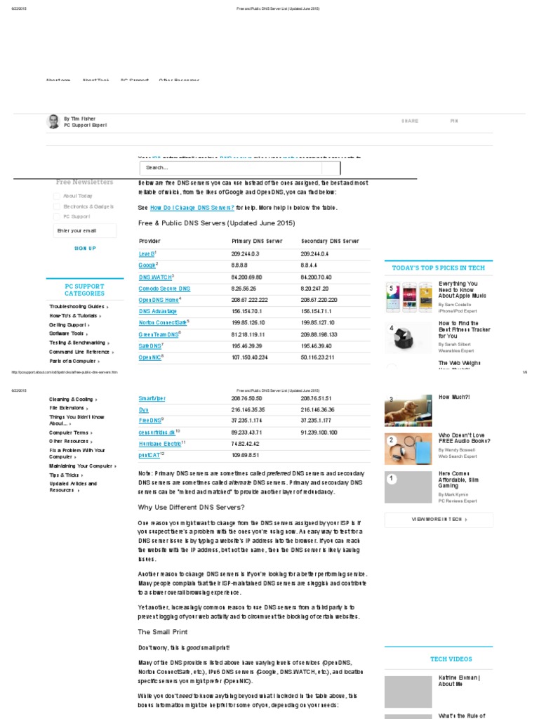 Free And Public DNS Server List Updated June 2015 Domain Name System World Wide Web