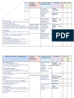 Specific Competences / Subcompetences Products For Measuring Competences Learning Activities/ Evaluation Criteria Date Notes