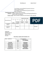 Surface Agents and Chemotherapeutic Agents