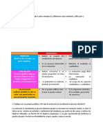 Semejanzas y Diferencias